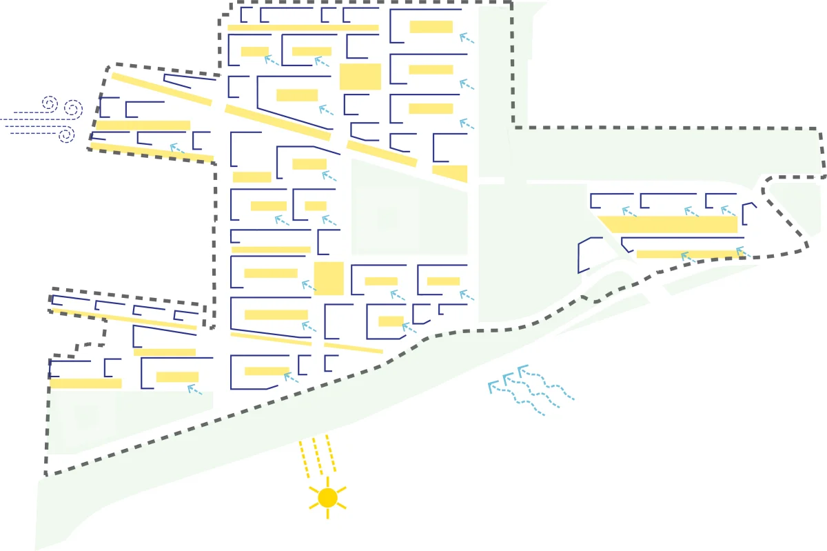 Diagramm Nachhaltigkeit