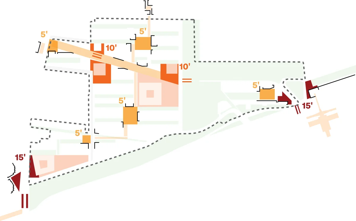 Diagramm Soziale Infrastruktur